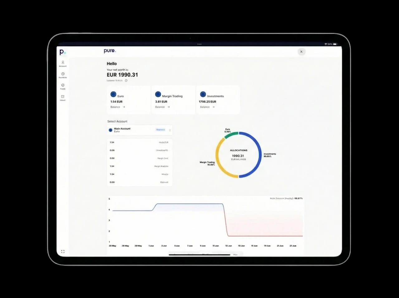 iPad with crypto wallet interface