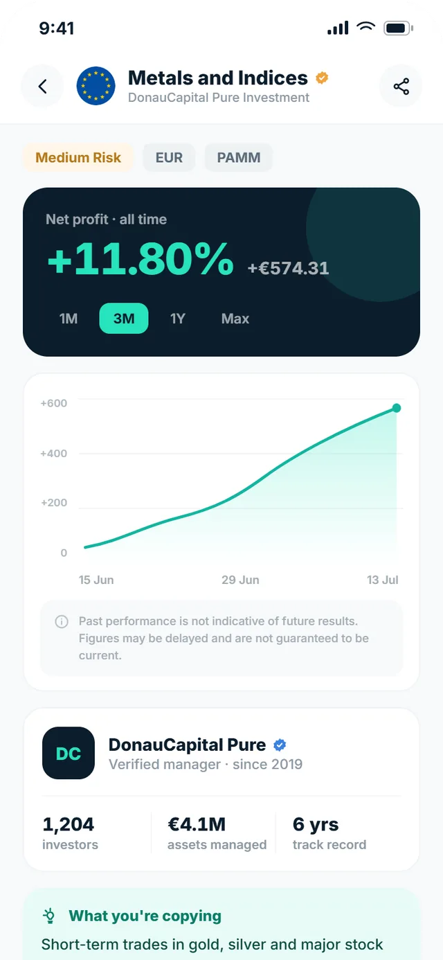 The Pure Wallet app strategy screen, showing a managed strategy's net profit over time, its verified manager and the past-performance disclosure