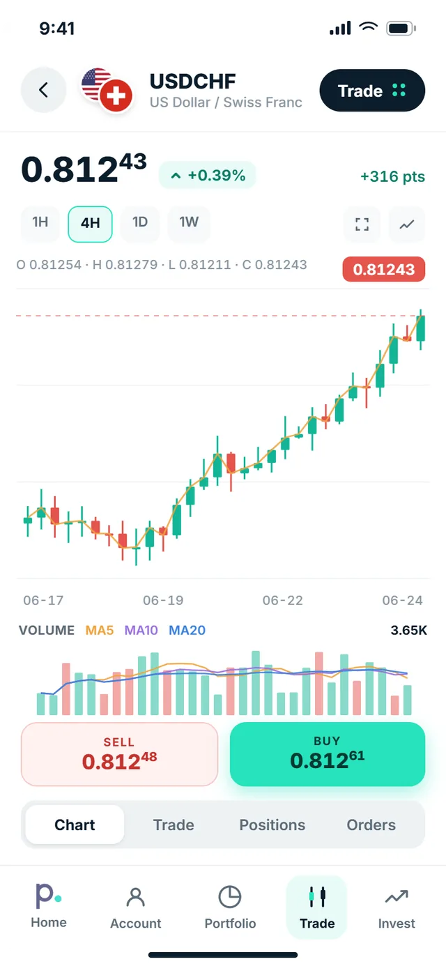 Pure Wallet, trading screen